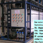 Water UV Treatment